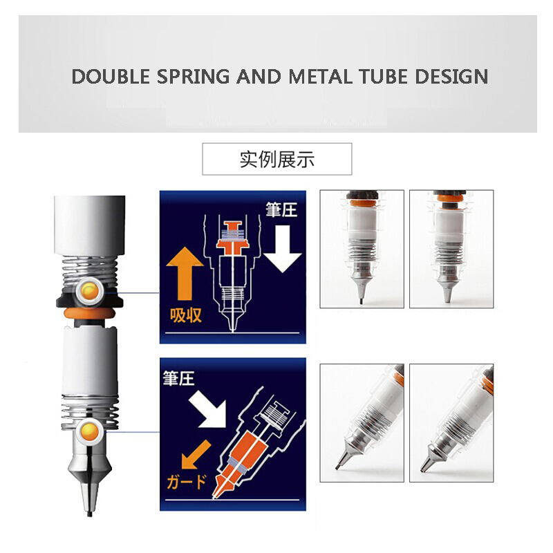 ZEBRA DelGuard Mechanical Penc - Zebra Pen Sarasa ulasan dan harga