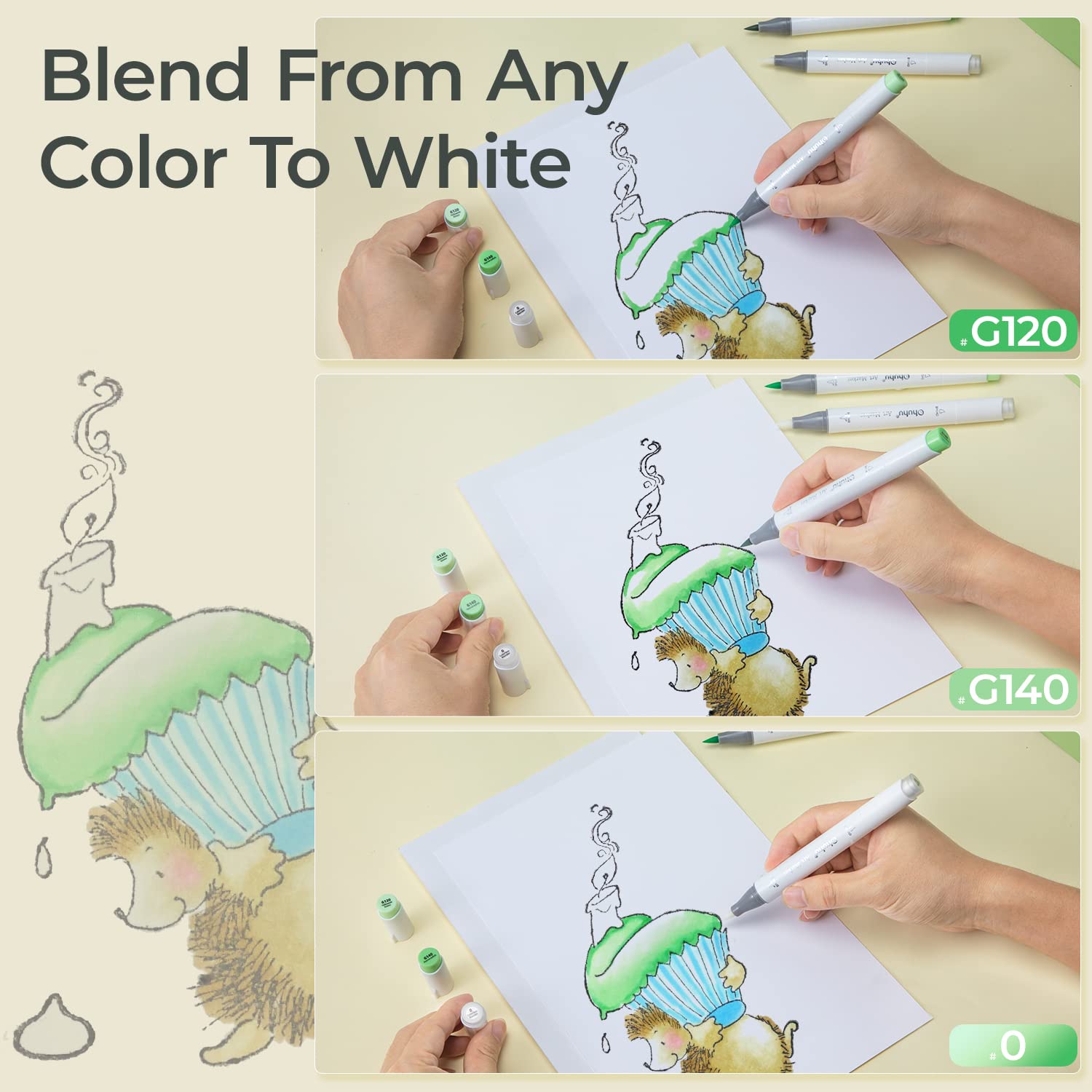 Ohuhu Honolulu Colorless Blend - Copic Marker Sketch ulasan dan harga